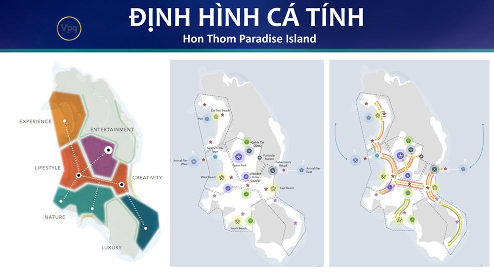 6 phân khu được Sun Group kiến tạo dựa trên địa hình cá tính của Hòn Thơm