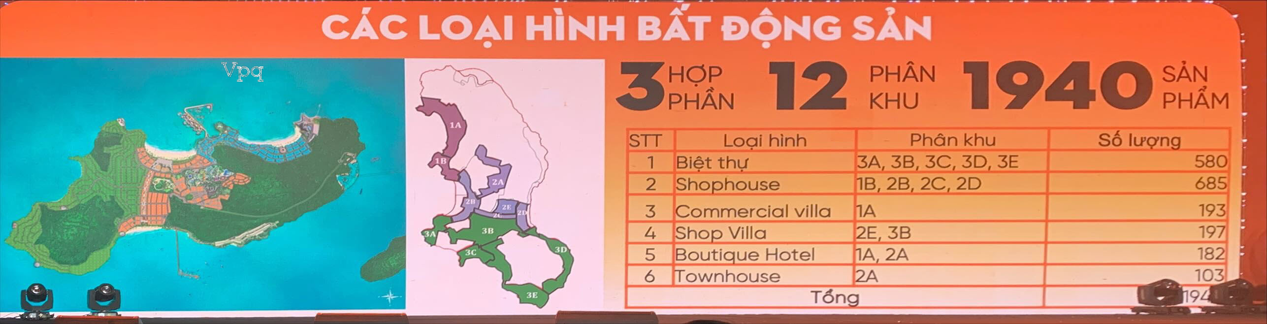 Các loại hình bất động sản Hòn Thơm