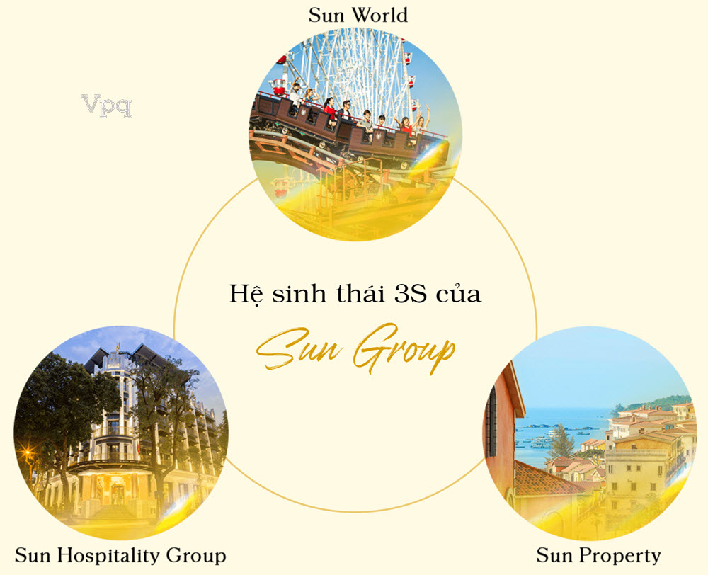 Hệ sinh thái 3s của Sun Group