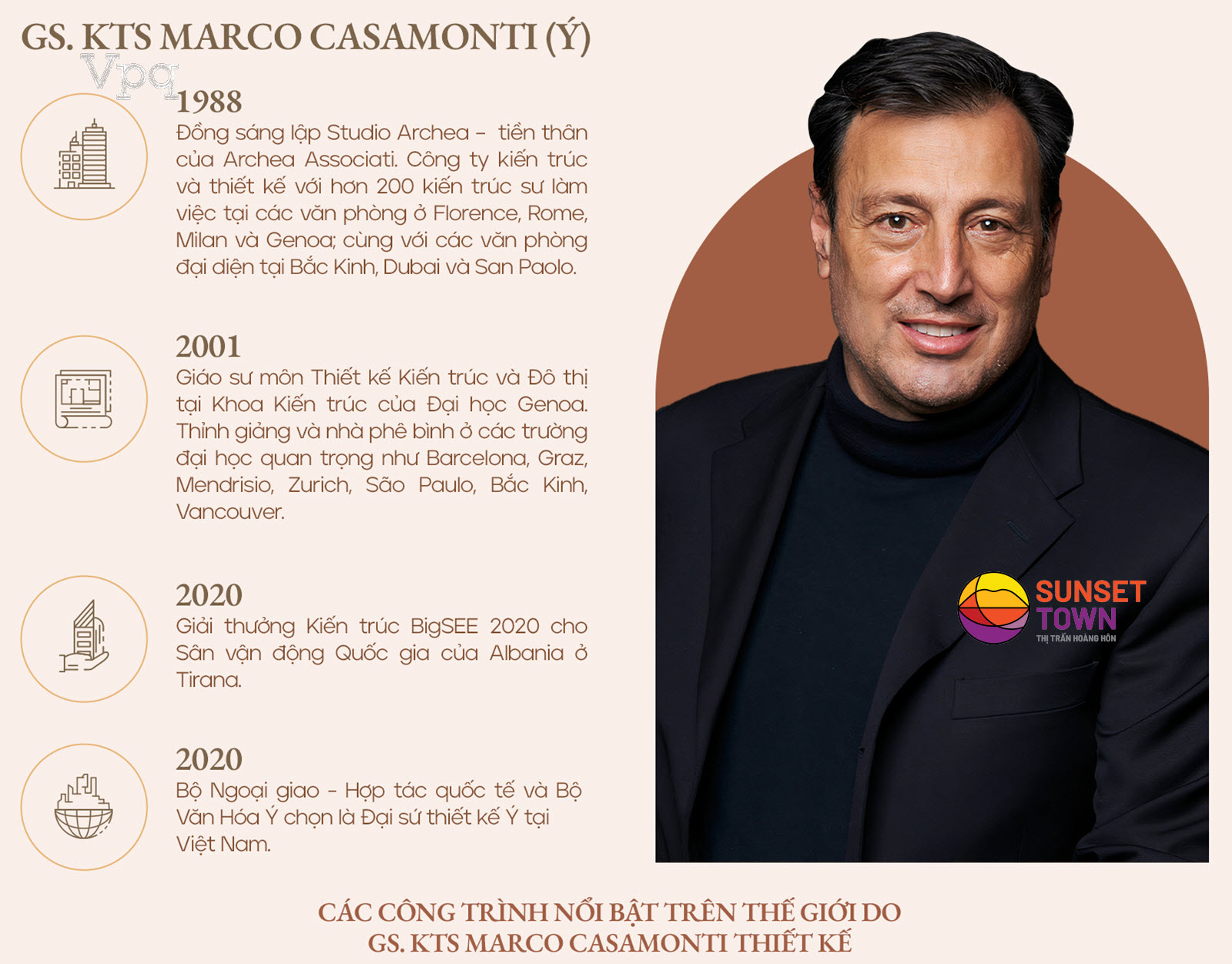 KTS. Marco Casamonti (Ý)