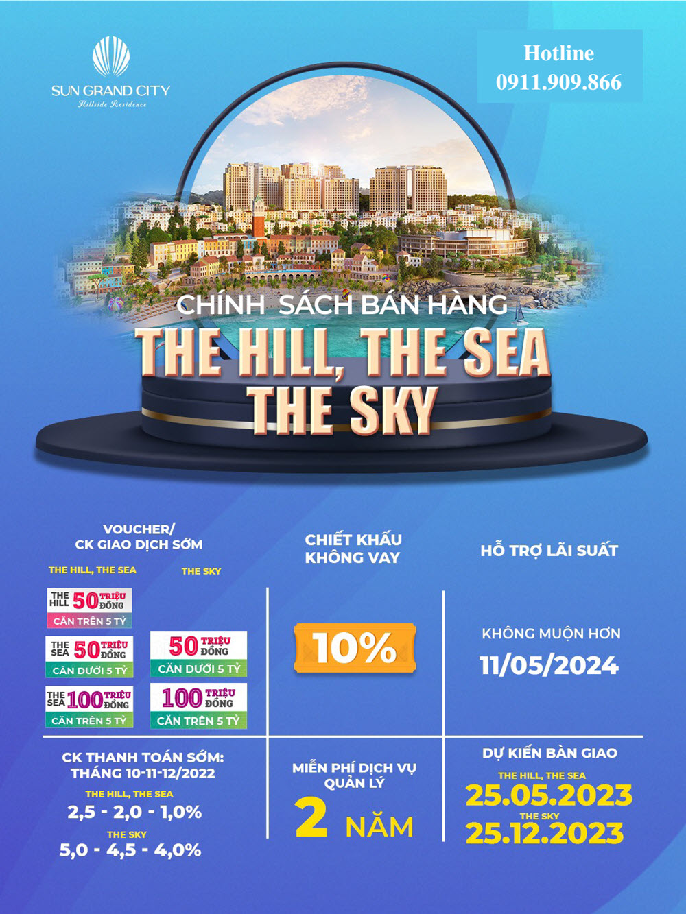 Chính sách bán hàng căn hộ The Hill, The Sea và The Sky Phú Quốc