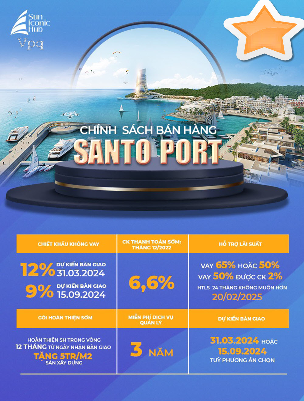 Chính sách Shophouse Santorini Hòn Thơm T12/2022