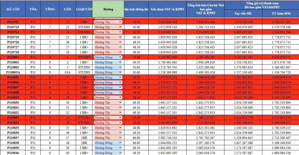 Giá bán tầng 8 tòa P11 Park Residence