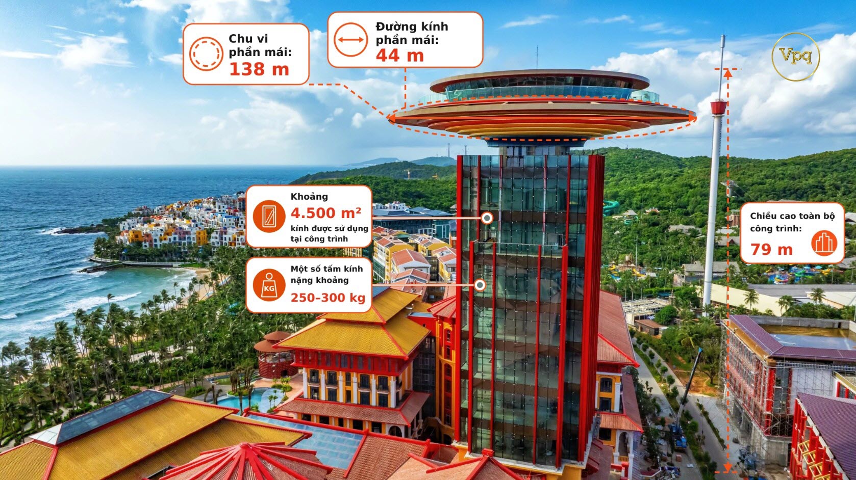 Khách sạn Nam Phương Hoàng Hậu Hòn Thơm - ảnh 2