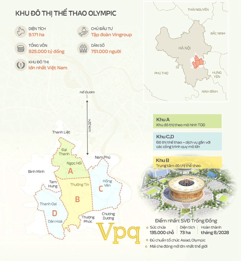 Vị tr&iacute; x&acirc;y s&acirc;n vận động Trống Đồng