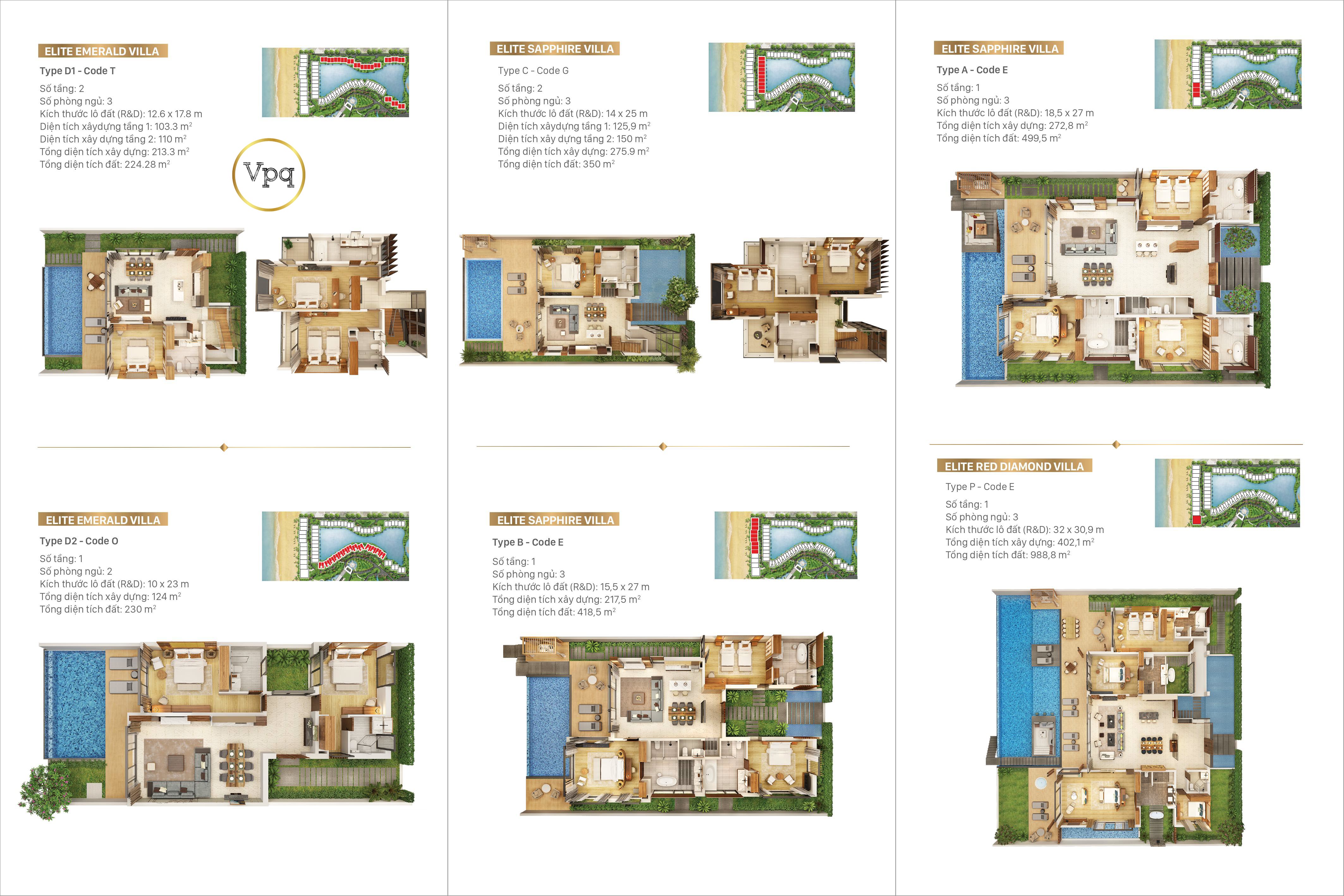 Thiết kế 6 loại biệt thự Felicity Phú  Quốc