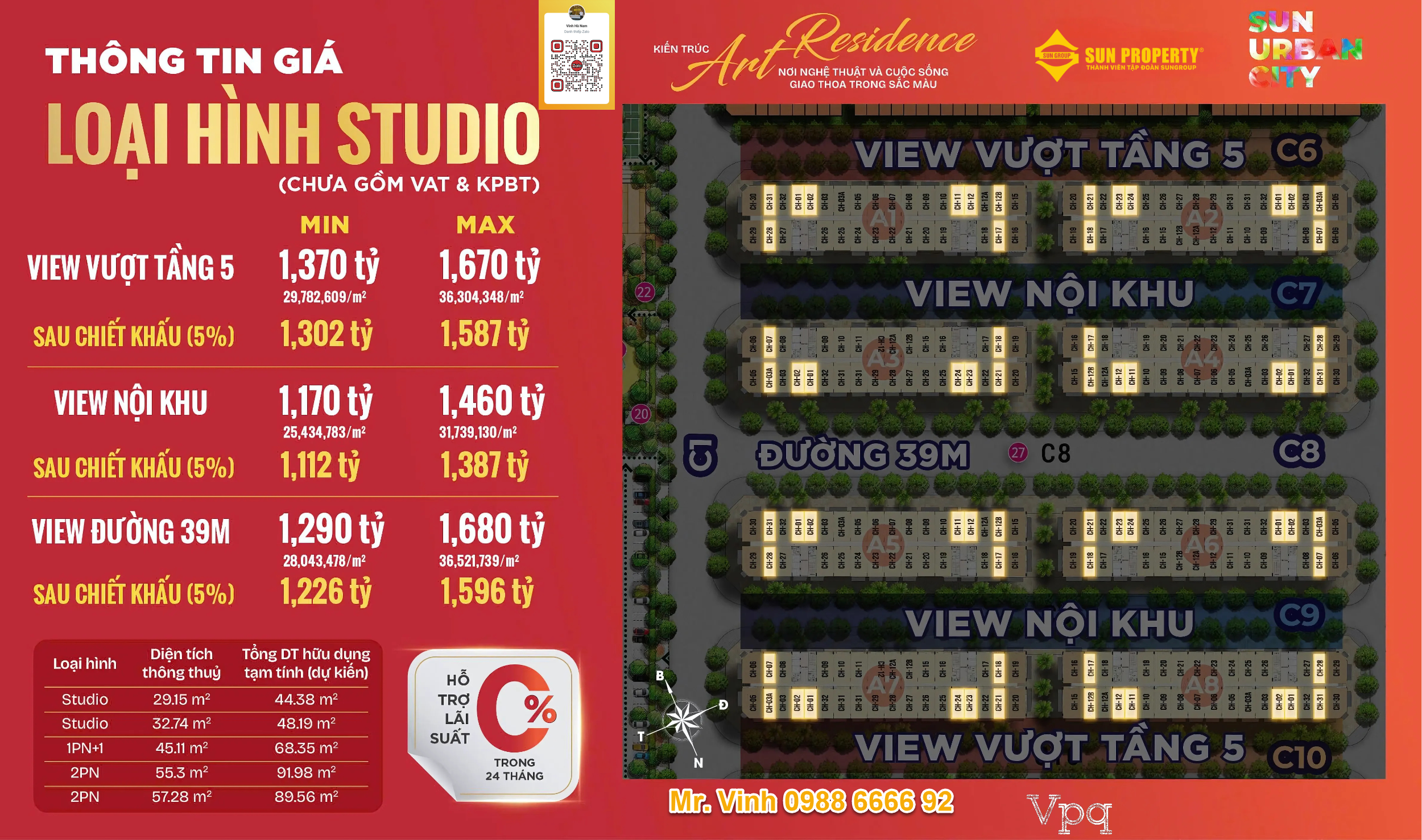 Giá căn hộ Studio Sun Urban City Hà Nam