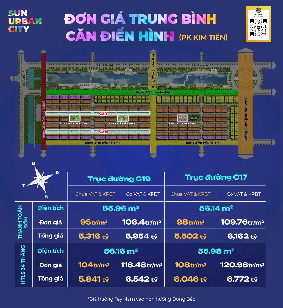 Bảng giá bán liền kề Sun Urban City Hà Nam