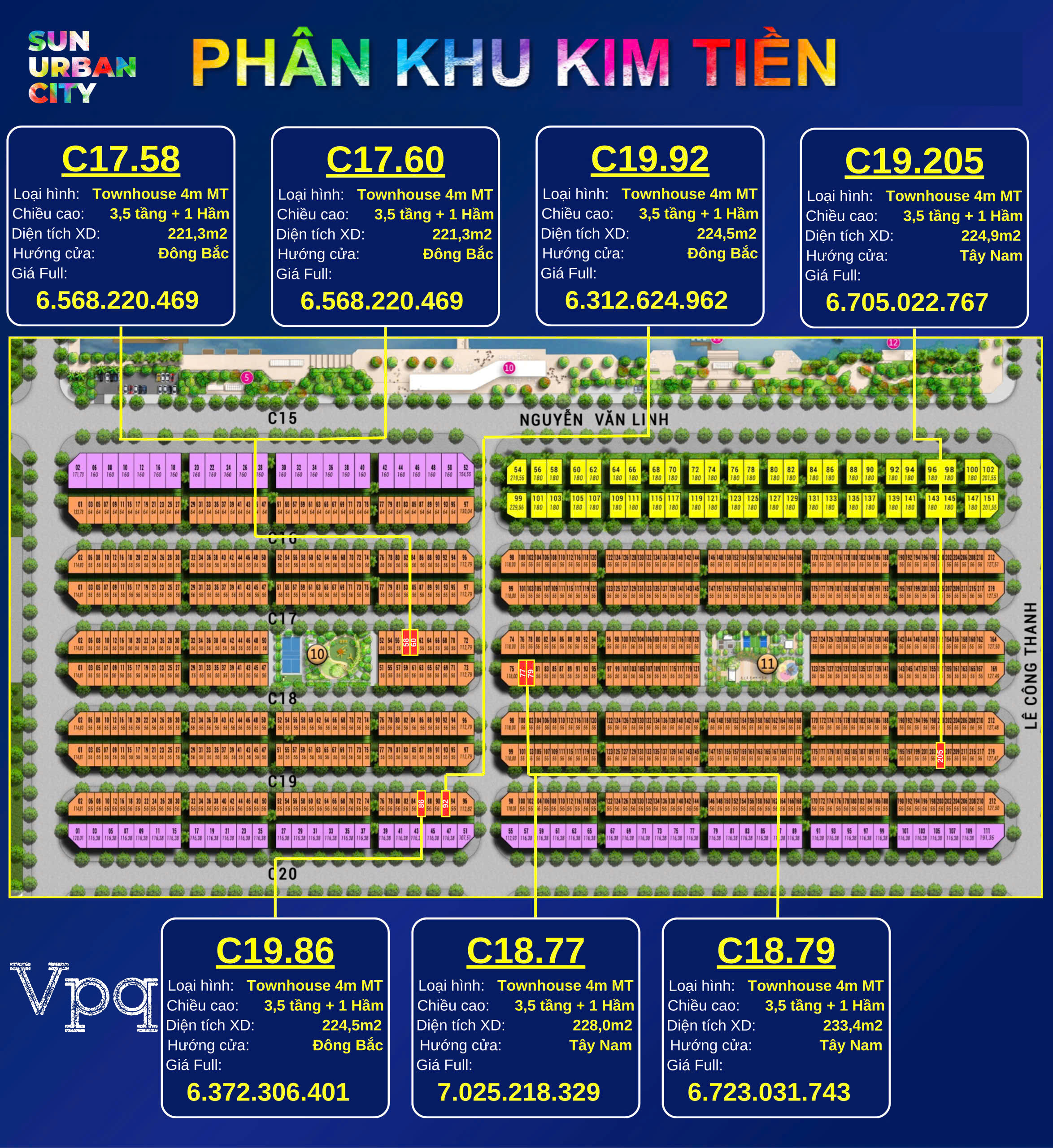 Giá bán trung bình phân khu Kim Tiền đô thị Sun Urban City