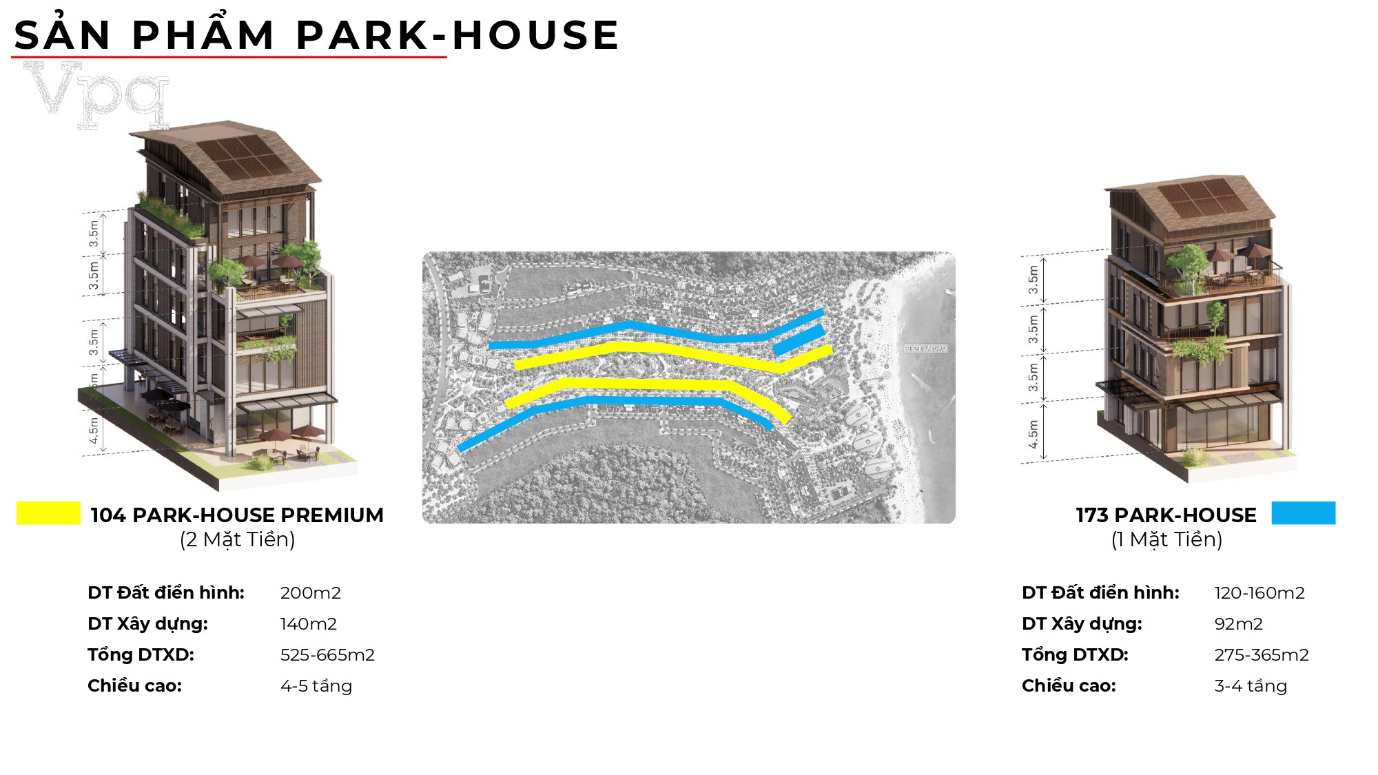 Thiết kế Park House và Park House Premium