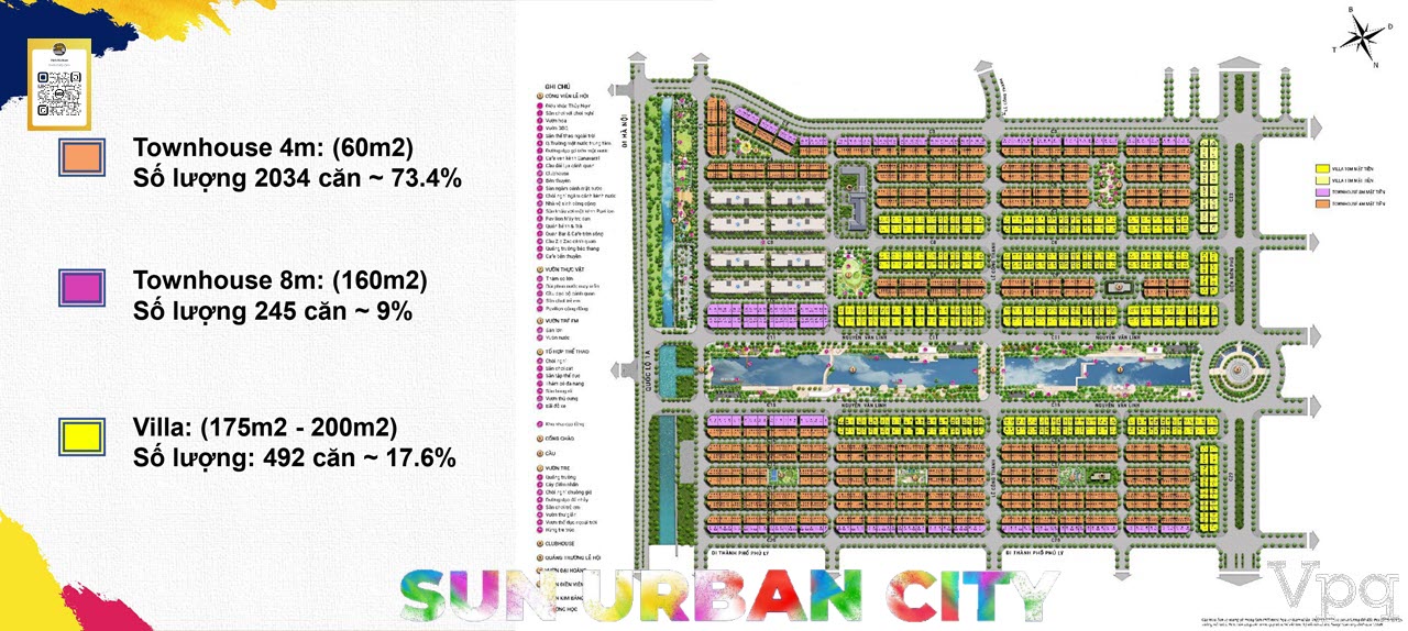 Tổng số lượng sản phẩm Sun Urban City