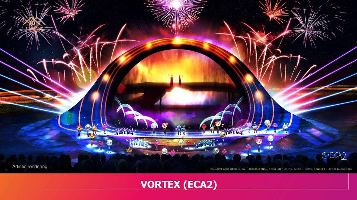 Show Vortex do ECA2 thiết kế