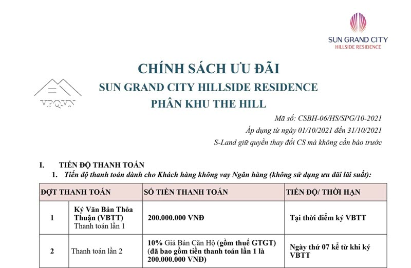 Chính sách bán hàng căn hộ Hillside Phú Quốc