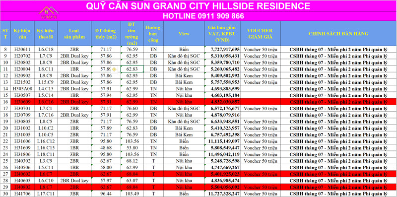 Bảng Giá Căn Hộ Hillside Residence Phú Quốc