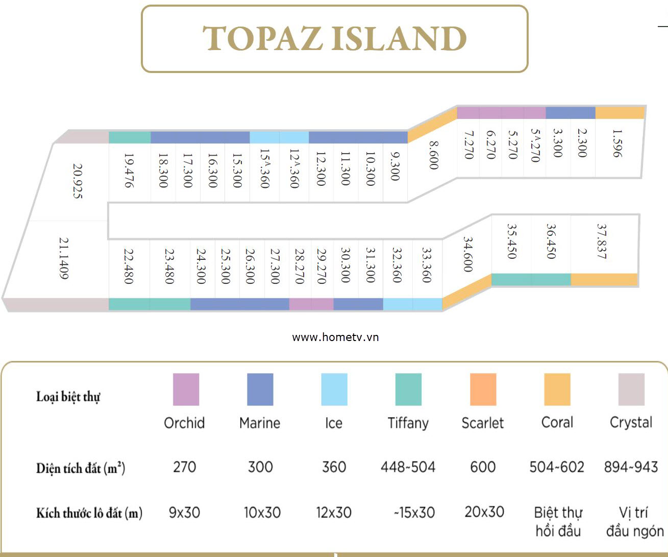 Kiệt Tác độc Bản Biệt Thự đảo Ecopark - Mặt Bằng điển Hình đảo Topaz